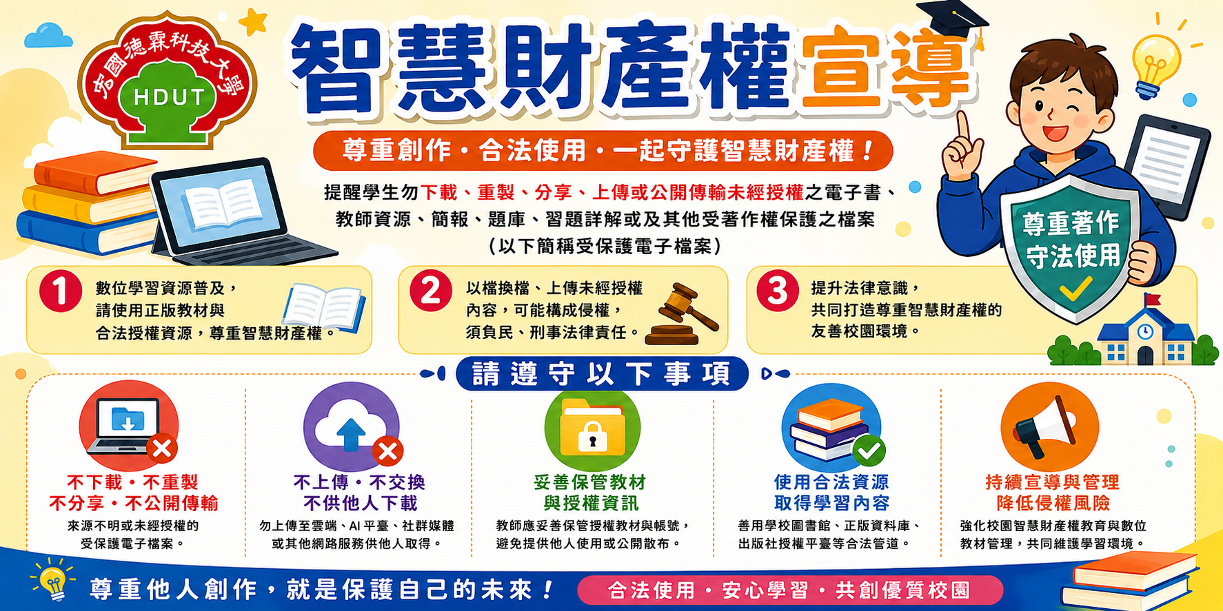 智慧財產權宣導